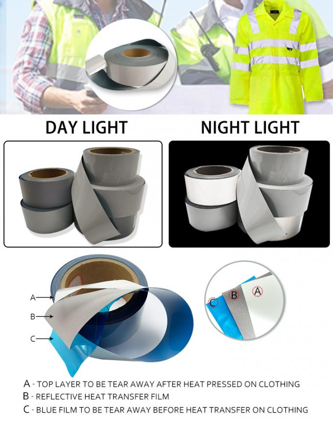 Safe High Heat Resistant Transfer Tape For Htv Masking Tape Safety Clothing